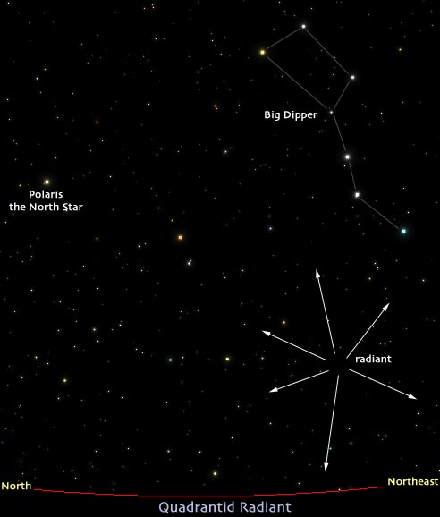 hujan meteor quadrantids