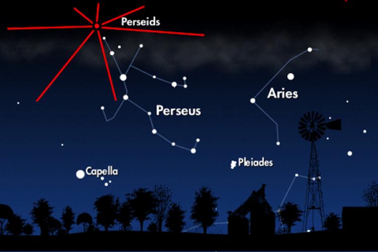 Hujan Meteor Perseids